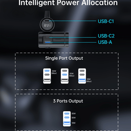 Choetech TC0021 Autolader met 2 USB-C Poorten 1 USB-A Poort en 3 Sigarettenaansteker Aansluitingen Zwart - VCTparts.nl