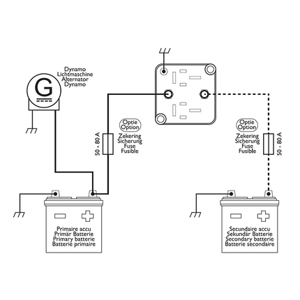 ProPlus Smart Duo Accu Laadstroomverdeler 12V/140A - Voor Simultaan Gebruik van Twee Accu’s - VCTparts.nl