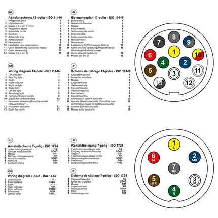 Proplus-Plug-Tester 13-pin 12-V-Anhänger-Anhänger-Beleuchtungstestvorrichtung