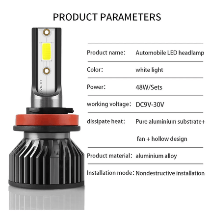 8000K H7 led Verlichting Wit [Koplampen - Dimlicht - Grootlicht] - VCTparts.nl