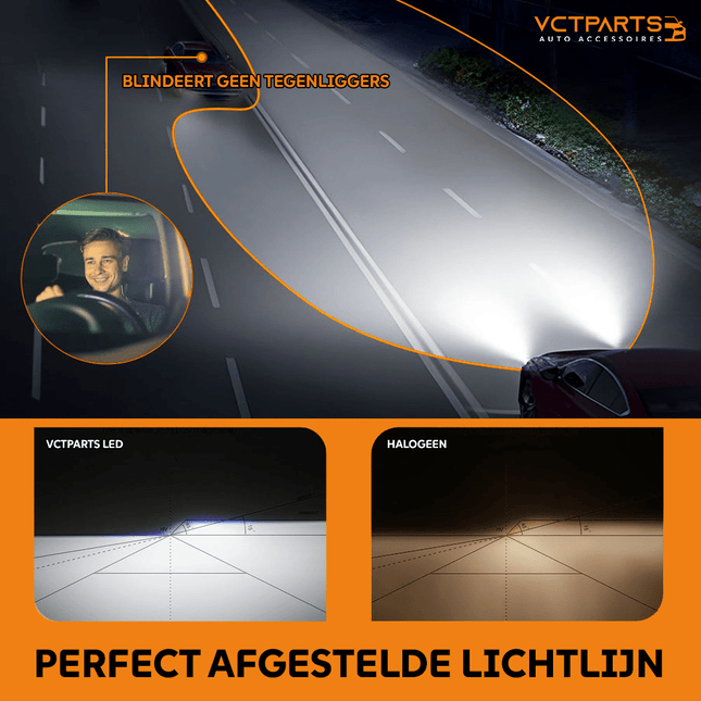 Dimlicht + Grootlicht 4x LED H7 8000k ijsblauw (2 sets) [ijsblauwe koplampen - ijsblauwe Dimlichten] - VCTparts.nl