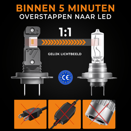 Dimlicht LED H7 8000k ijsblauw (set)  [ijsblauwe koplampen - ijsblauwe Dimlichten] - VCTparts.nl