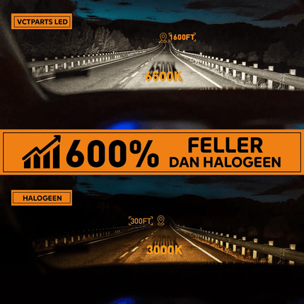 Dimlicht & Parkeerlicht LED H7 + T10 8000k ijsblauw (set) [ijsblauwe koplampen - ijsblauwe Dimlichten] - VCTparts.nl