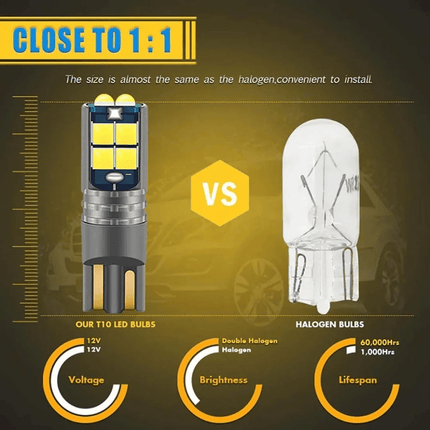 Dimlicht & Parkeerlicht LED H7 + T10 8000k ijsblauw (set) Zwart [ijsblauwe koplampen - ijsblauwe Dimlichten] - VCTparts.nl