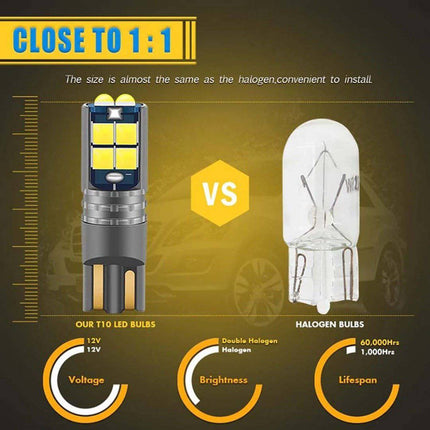 High Power led T10 IJs Blauw - W5W (set) [Stadsverlichting - Parkeerverlichting - Kentekenverlichting - Interieurverlichting] - VCTparts.nl