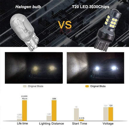 High Power T20 LED Lamp Bol - Oranje / Amber Geel (set) 7440 WY21W W21W 3030SMD - VCTparts.nl