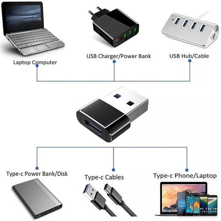 USB naar USB-C Adapter Converter - VCTparts.nl